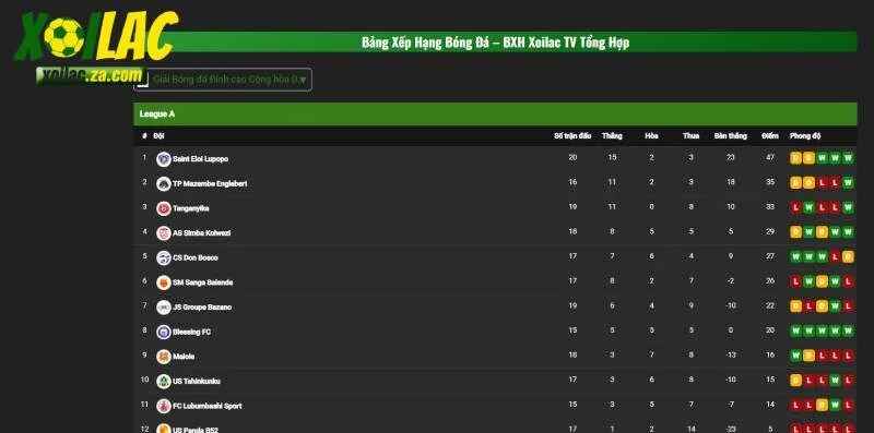 Thao tác theo dõi BXH bóng đá